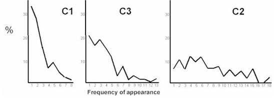 charts.jpg (15746 bytes)